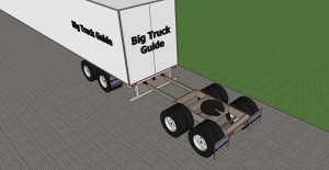 TrailerAndCTrainDolly