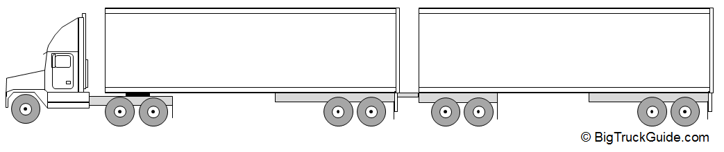 LCV with Doubles – Tandem Groupings – Big Truck Guide